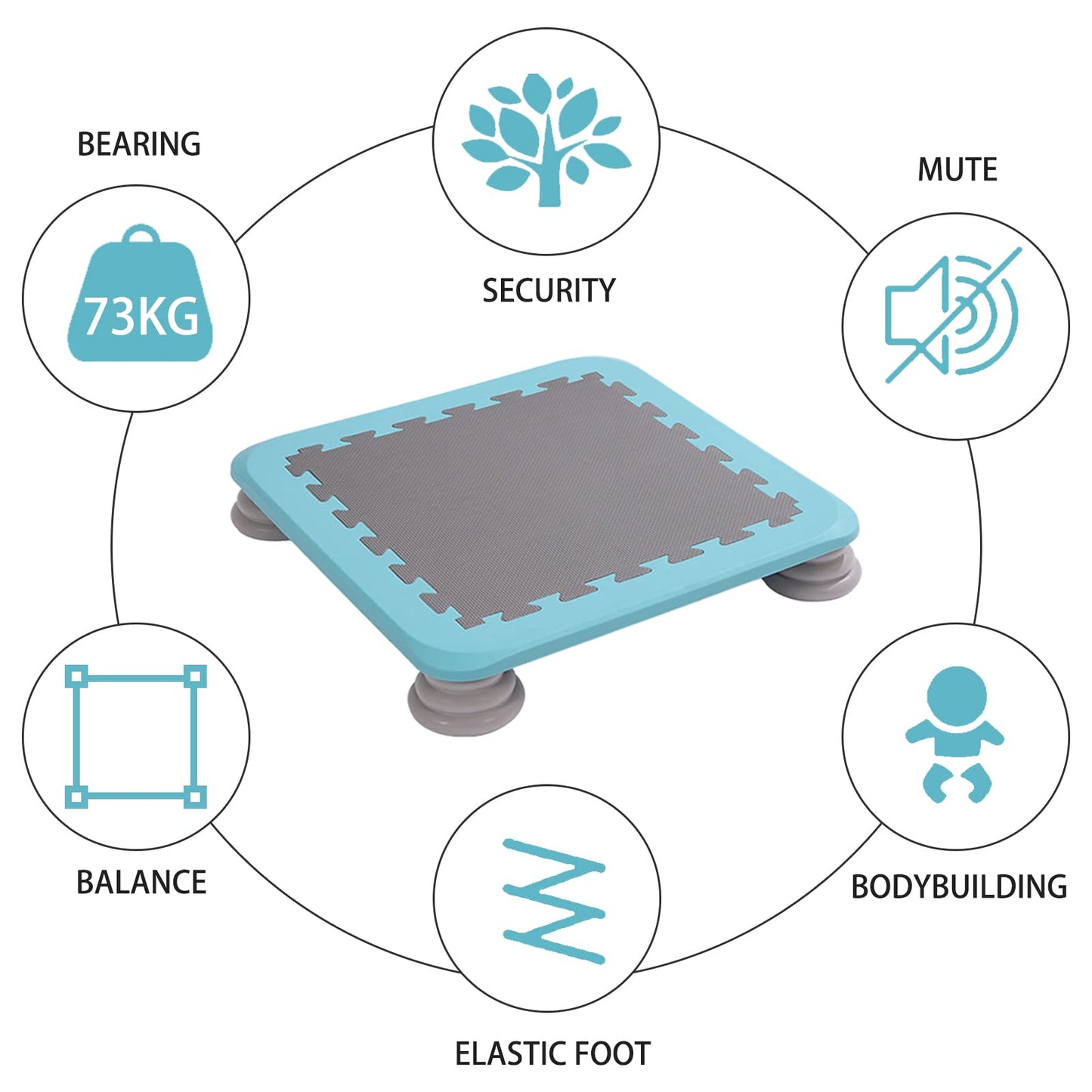 Childrens Mini Trampoline Board. Great For Autism, Sensory Needs, ADHD, Stress Relief, Anxiety & Proprioception. Fully Inclusive Play - Classroom, Sensory Room, Indoor & Outdoor!